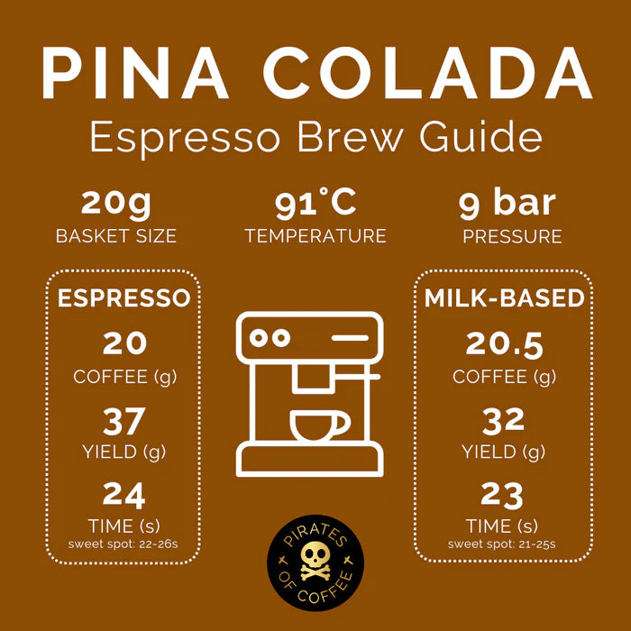 Colombia El Chapo Washed 250g (Espresso / Filter)