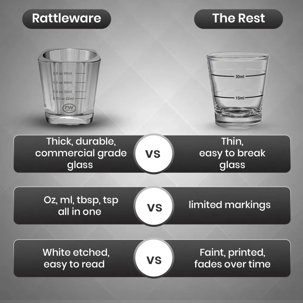 Rattleware Premium 2oz graduated shot glass clear non slip dishwasher safe for espresso and home bar