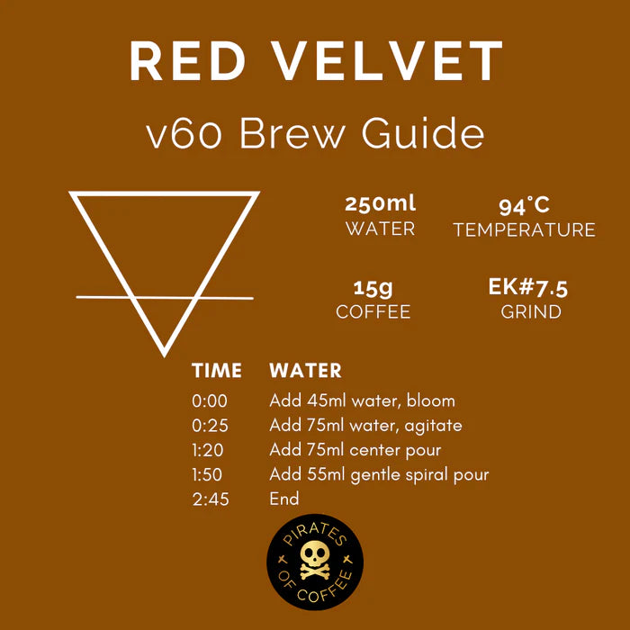 Ethiopia Red Velvet Blend 250g (Espresso/Filter)
