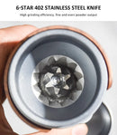 Easymore Electric Rechargeable Coffee Grinder