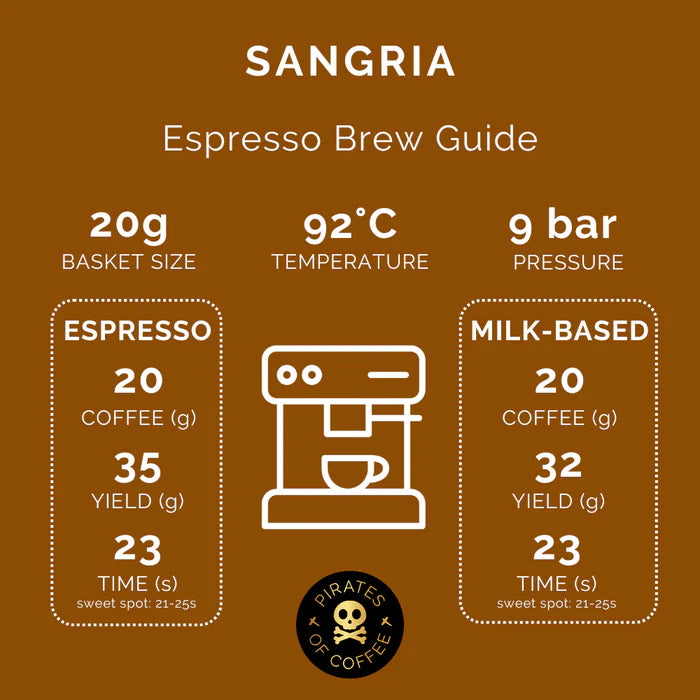 Colombia Sangria Washed 250g (Espresso / Filter)