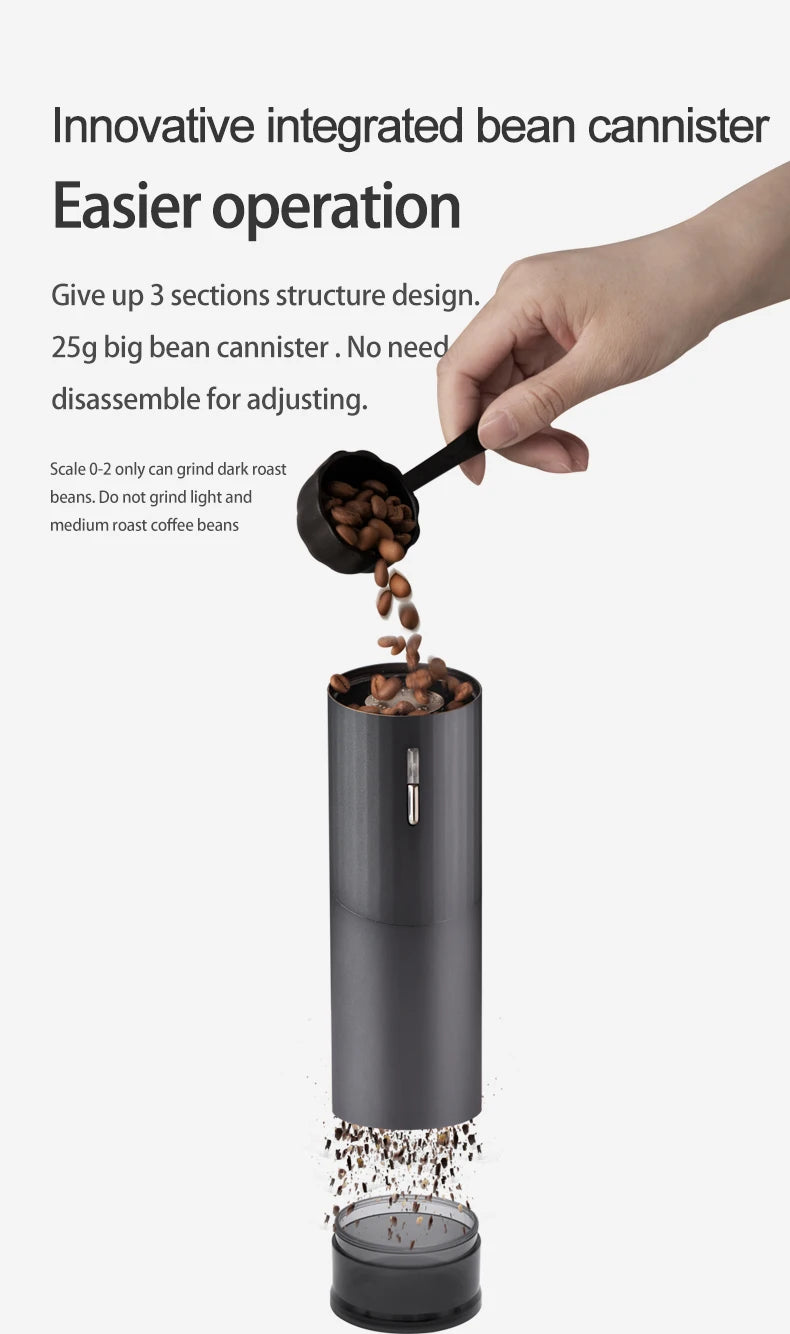 ZeroHero RUI Portable Electric Coffee Grinder