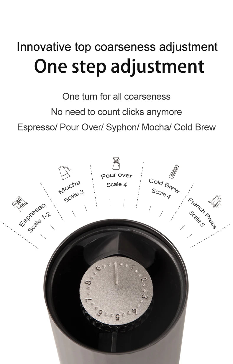 ZeroHero RUI Portable Electric Coffee Grinder Silver