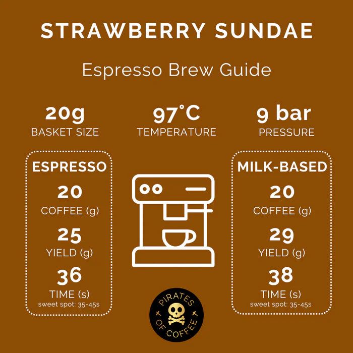 Strawberry Sundae: Espresso Milk Based 250g (Espresso)