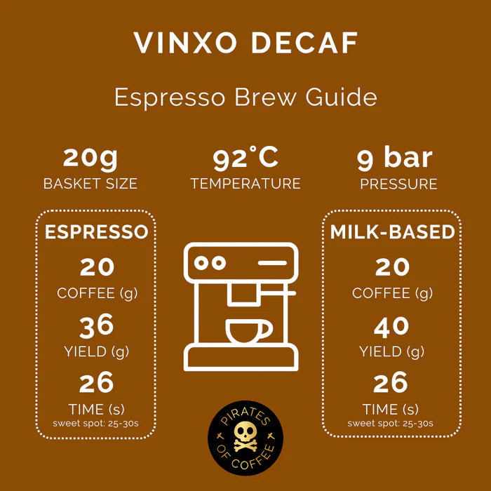 Guatemala Decaf Washed  250g (Espresso/Filter)