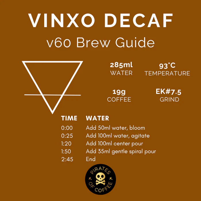 Guatemala Decaf Washed  250g (Espresso/Filter)