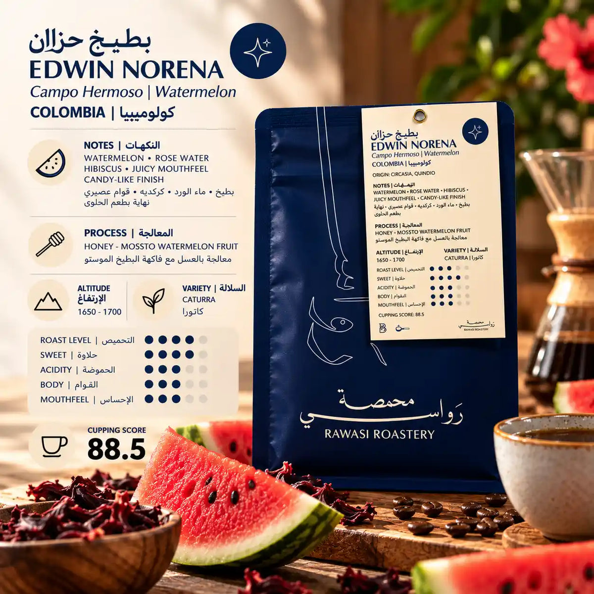 Colombia Watermelon 200g (Filter)