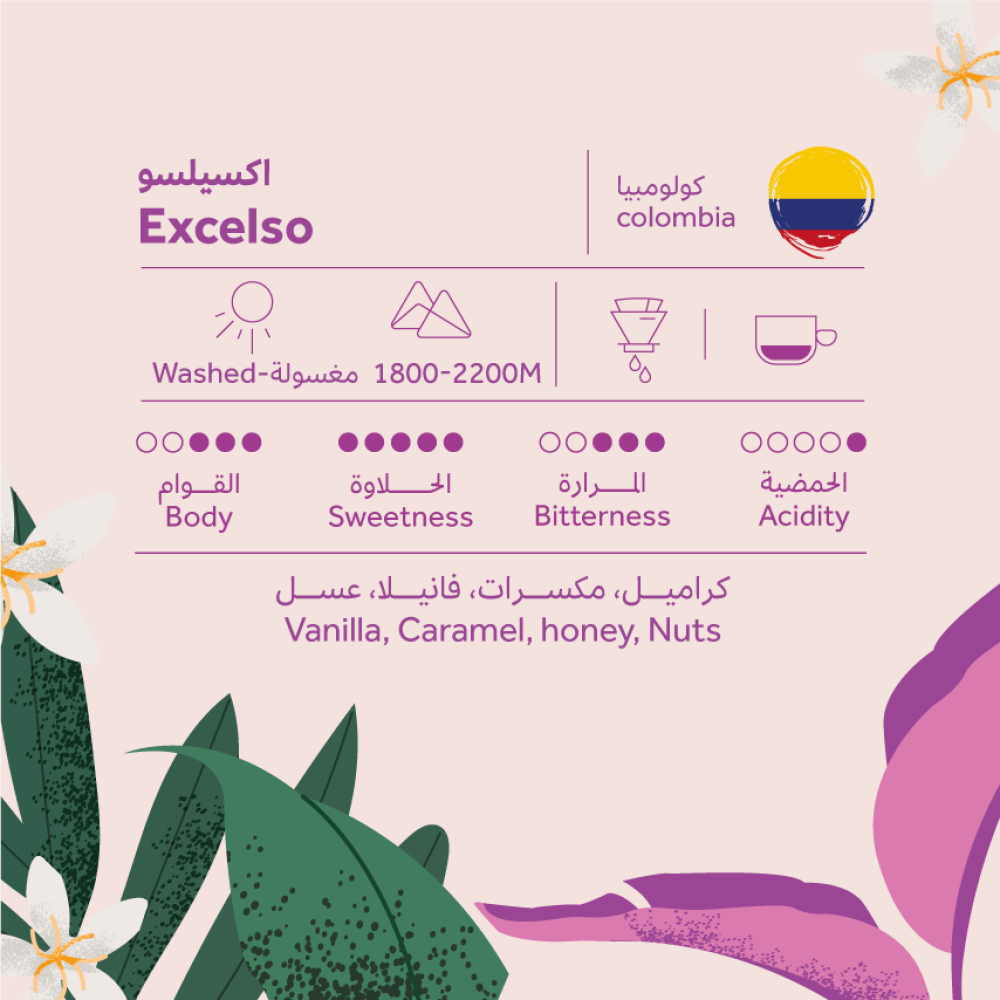 Colombian Excelso 250g (Espresso/Filter)