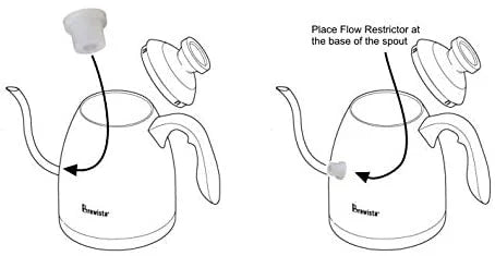 Brewista 1L Kettle Flow Restrictor for Kettles