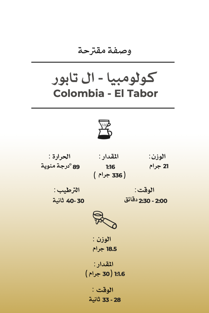 Colombia El Tabor 250g (Espresso/Filter)