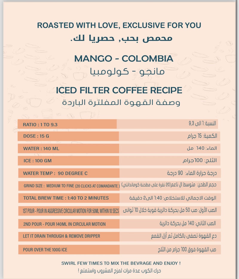 Colombia Mango 250g (Filter)