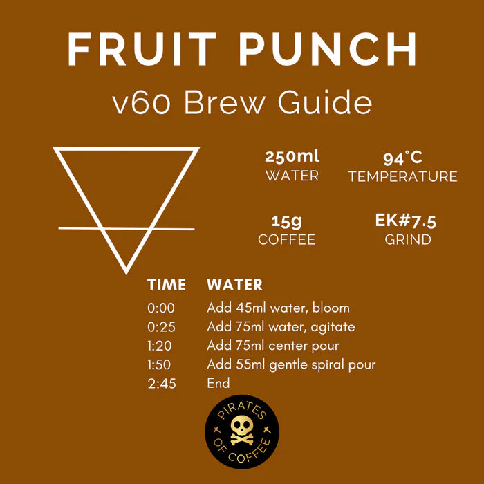 Ethiopia Sidama Fruit Punch 250g (Filter)