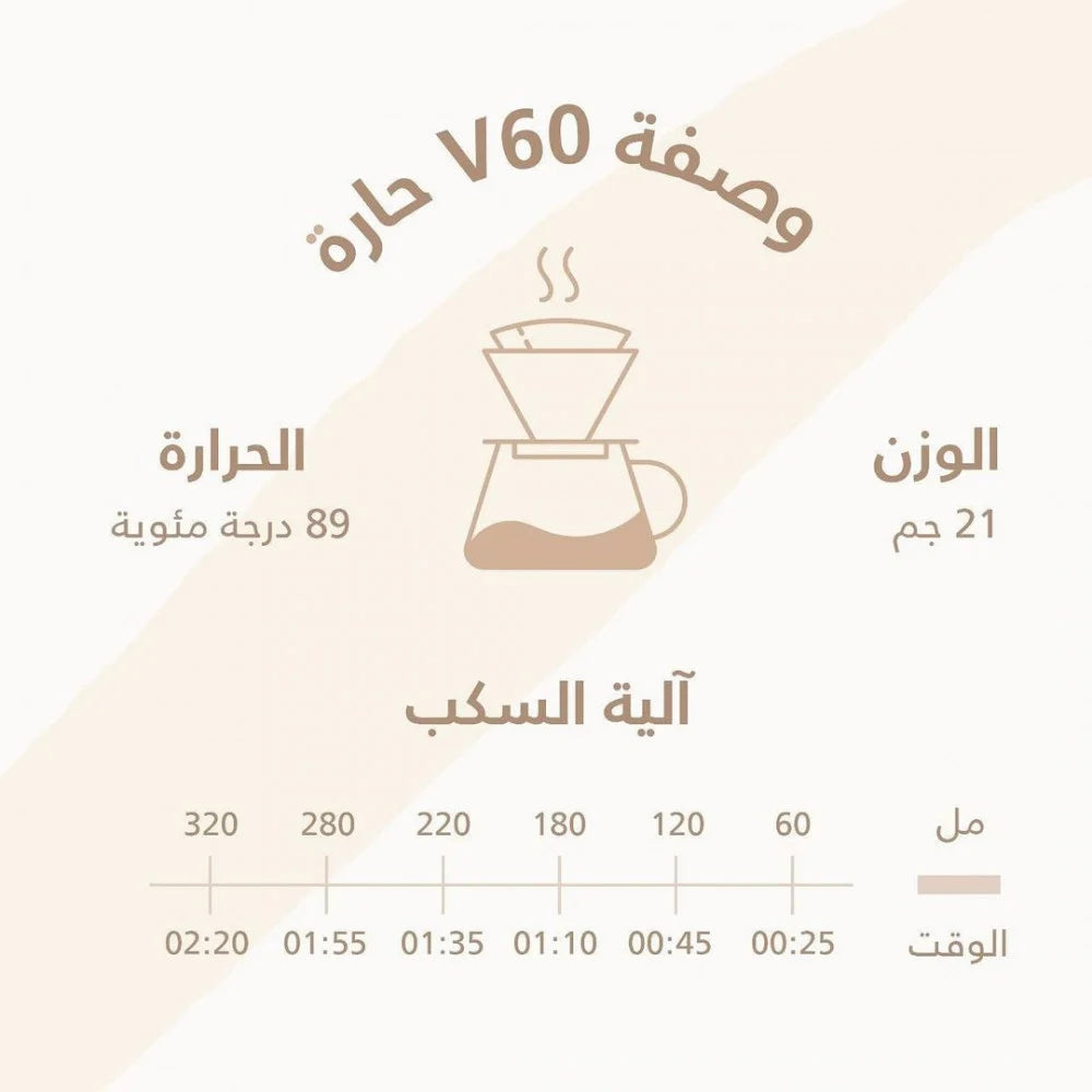 Colombia Chami 250g (Espresso / Filter)