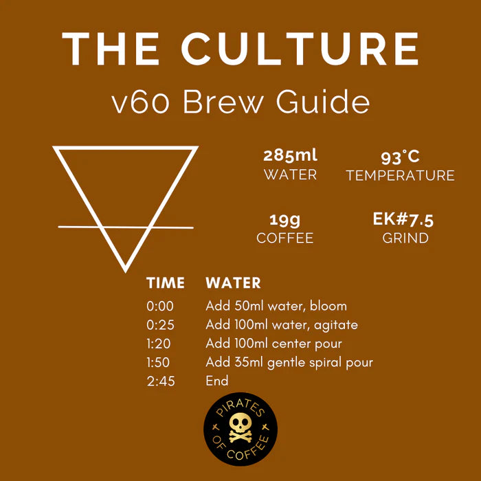 The Culture Hose Blend 250g (Espresso/ Filter)