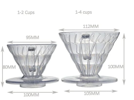 Crop 02 V60 Coffee Clear Plastic Dripper