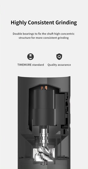 Timemore Grinder Go Portable Electric Grinder 60g
