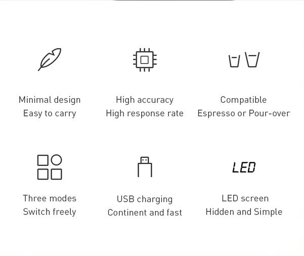 Timemore White Mirror Nano Espresso Scale