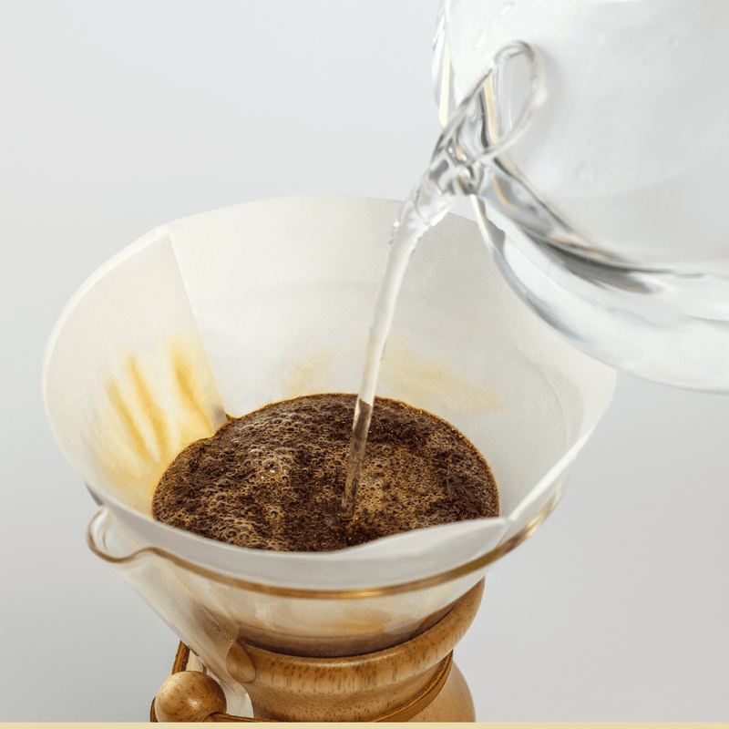 Chemex Pre-folded Circles 100pk 4 Cup Filters